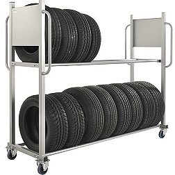 Rengasteline pyörillä/ Renkaiden säilytysteline