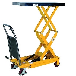 Portable lifting tables