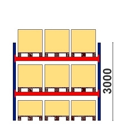 Kaubaaluste riiulid H=3000 BASIC