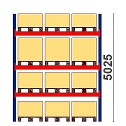 Kuormalavahylly H=5025 BASIC