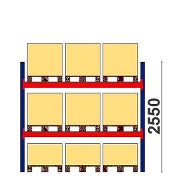 Kuormalavahylly  H=2550 BASIC