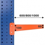 Konsool 800mm/450kg STRONG