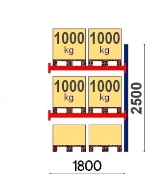 Kaubaaluste riiuli jätkuosa 2500x1800, 1000kg/alus, 6 EUR alust OPTIMA