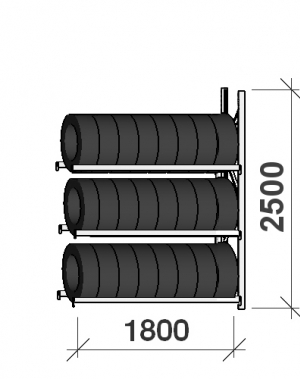 Rengashylly jatko-osa 2500x1800x500, 3 tasoa, 480kg/taso