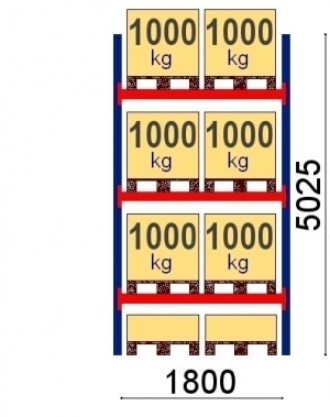 Pallställ startsektion 5025x1800 1000kg/8 pallar OPTIMA