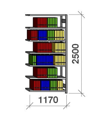 Arkistohylly jatko-osa 2500x1170x400 150kg/hyllytaso,7 tasoa