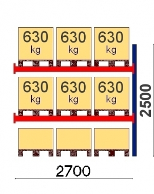 Kaubaaluste riiuli jätkuosa 2500x2700, 630kg/alus, 9 EUR alust OPTIMA