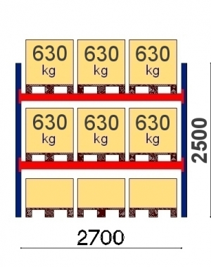 Kaubaaluste riiuli põhiosa 2500x2700, 630kg/alus, 9 EUR alust OPTIMA