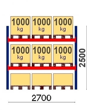 Kaubaaluste riiuli põhiosa 2500x2700, 1000kg/alus, 9 EUR alust OPTIMA