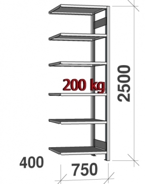 Laoriiul lisaosa 2500x750x400 200kg/riiuliplaat,6 plaati