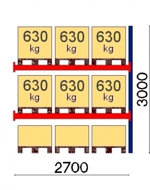 Lavahylly jatko-osa 3000x2700 630kg/lava, 9 EUR lavapaikkaa OPTIMA