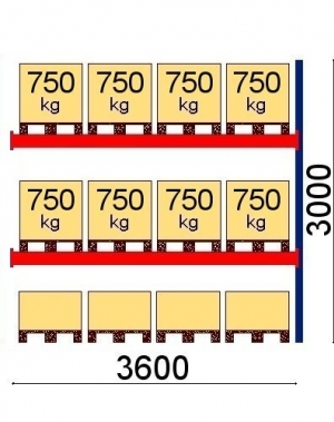 Add On Bay 3000x3600, 750kg/pallet, 12 EUR pallets