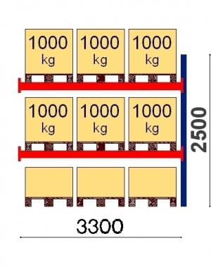 Add On bay 2550x3300 1000kg/pallet,9 FIN pallets