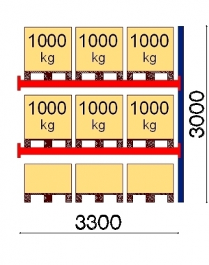 Kaubaaluste riiuli jätkuosa 3000x3300, 1000kg/alus,9 FIN alust OPTIMA