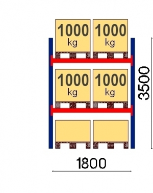 Pallställ startsektion 3500x1800 1000kg/6 pallar OPTIMA