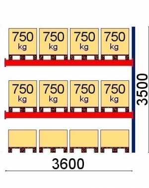 Pallställ följesektion 3500x3600 750kg/12 pallets OPTIMA