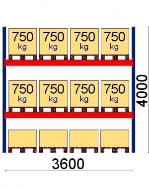 Starter bay 4000x3600 750kg/pallet, 12 pallets, Optima