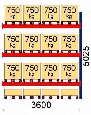 Add On bay 5025x3600 750kg/pallet,16 EUR pallets OPTIMA