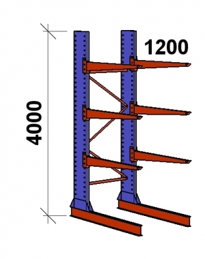 Ulokehylly perusosa 4000x1500x1200,4 tasoa