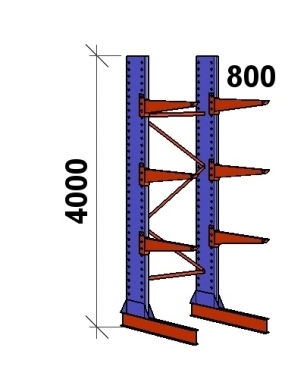 Ulokehylly perusosa 4000x1500x800,4 tasoa