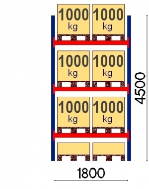 Pallställ startsektion 4500x1800 1000kg/8 pallar OPTIMA