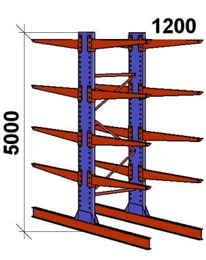 Starter bay 5000x1500x2x1200,5 levels