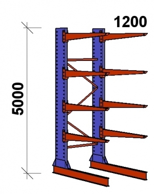 Ulokehylly perusosa 5000x1500x1200,5 tasoa