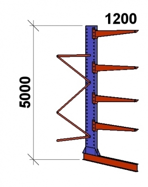 Ulokehylly jatko-osa 5000x1500x1200,5 tasoa