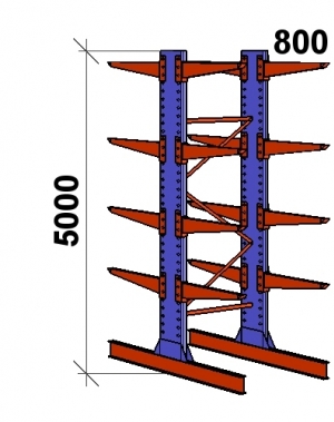 Grenställ startsektion 5000x1500x2x800,16 x arm