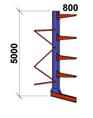 Ulokehylly jatko-osa 5000x1500x800,5 tasoa