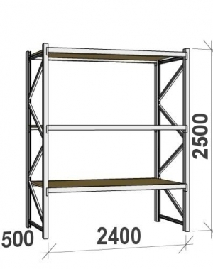 Laoriiul põhiosa 2500x2400x500 300kg/tasapind, 3 puitlaastplaadist tasapinda