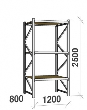 Laoriiul põhiosa 2500x1200x800 600kg/tasapind,3 PLP tasapinda