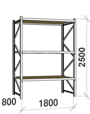 Laoriiul põhiosa 2500x1800x800  480kg/tasapind,3 PLP tasapinda