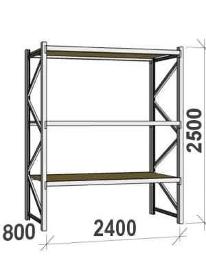 Laoriiul põhiosa 2500x2400x800 300kg/tasapind,3 PLP tasapinda