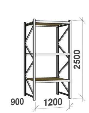 Laoriiul põhiosa 2500x1200x900 600kg/tasapind,3 PLP tasapinda