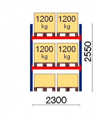 Pallställ startsektion 2550x2300 1200kg/6 pallar