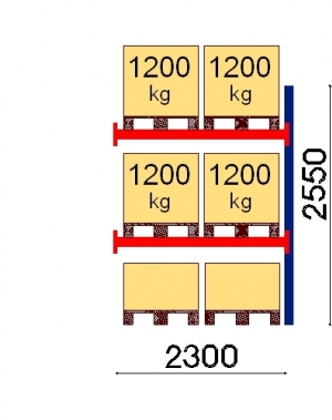 Add On bay 2550x2300 1200kg/pallet,6 FIN pallets