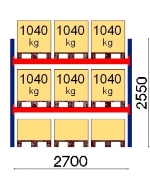 Pallställ startsektion 2550x2700 1041kg/9 pallar