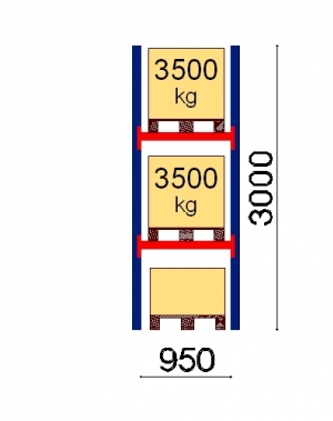 Starter bay 3000x950 3500kg/pallet,3 EUR pallets