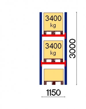 Pallställ startsektion 3000x1150 3400kg/3 pallar