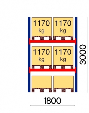 Starter bay 3000x1800 1170kg/pallet,6 EUR pallets