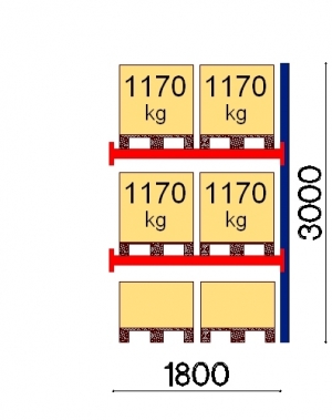 Kuormalavahylly jatko-osa 3000x1800 1170kg/lava,6 EUR lavapaikkaa