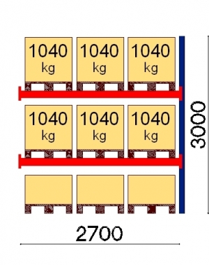 Add On bay 3000x2700 1041kg/pallet,9 EUR pallets