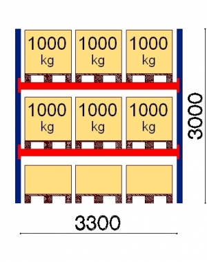 Kuormalavahylly perusosa 3000x3300 1000kg/lava,9 FIN lavapaikkaa