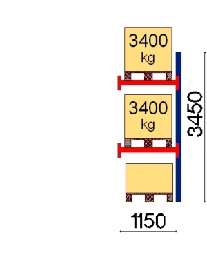 Kuormalavahylly jatko-osa 3450x1150 3400kg/lava,3 FIN lavapaikkaa