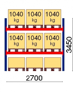 Starter bay 3450x2700 1041kg/pallet,9 EUR pallets