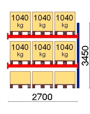 Add On bay 3450x2700 1041kg/pallet,9 EUR pallets