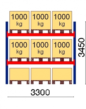 Starter bay 3450x3300 1000kg/pallet,9 FIN pallets