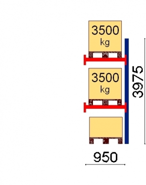 Kuormalavahylly jatko-osa 3975x950 3500kg/lava,3 EUR lavapaikkaa