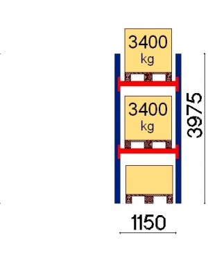 Pallställ startsektion 3975x1150 3400kg/3 pallar